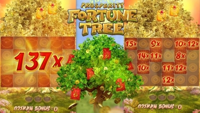 Fortune Tree - Tựa game hấp dẫn, lôi cuốn, dễ chiến thắng